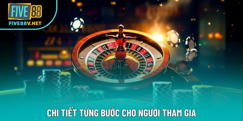 Chi tiết từng bước cho người tham gia Chi tiết từng bước cho người tham gia